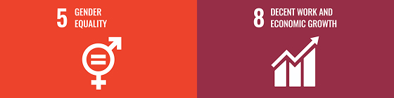 Sustainability Gender Equity & Women Empowerment